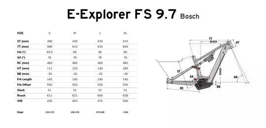 LAPIERRE E-EXPLORER FS 9.7