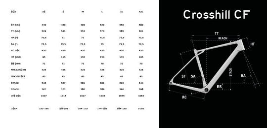 LAPIERRE CROSSHILL CF 8.0