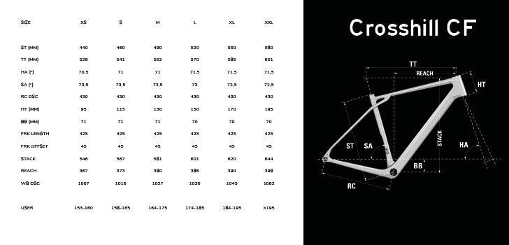 LAPIERRE CROSSHILL CF 8.0 S