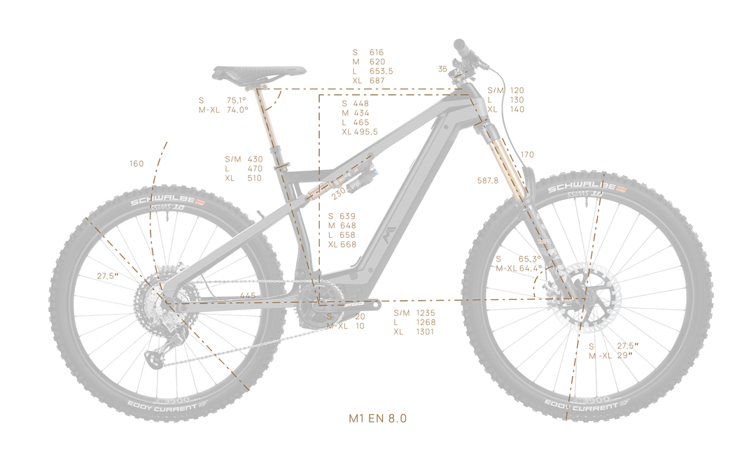 M1 EN Enduro 800W CX - 8.0
